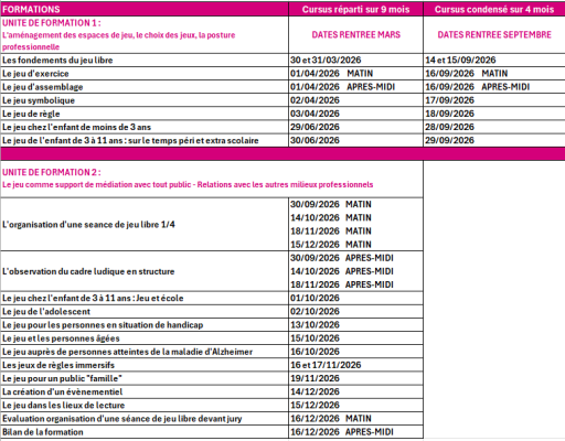 Calendrier dates 2026