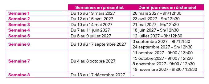 Datesludothecaire2027